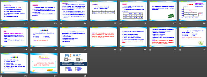 《統(tǒng)計調查》數據的收集、整理與描述PPT課件8