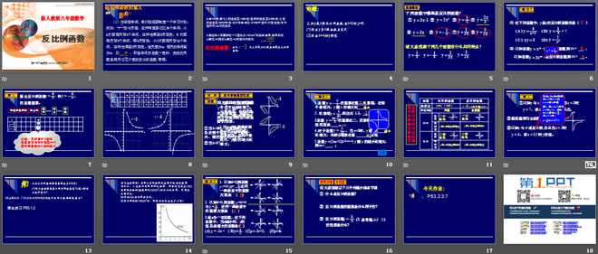 《反比例函數(shù)》PPT課件5