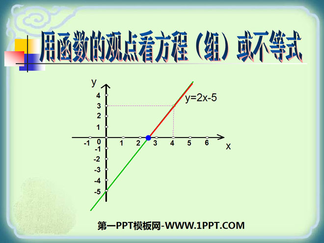 《用函数的观点看方程（组）或不等式》一次函数PPT课件