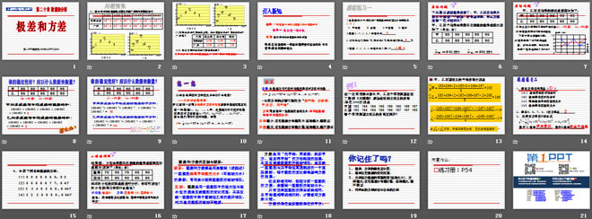 《極差和方差》數(shù)據(jù)的分析PPT課件