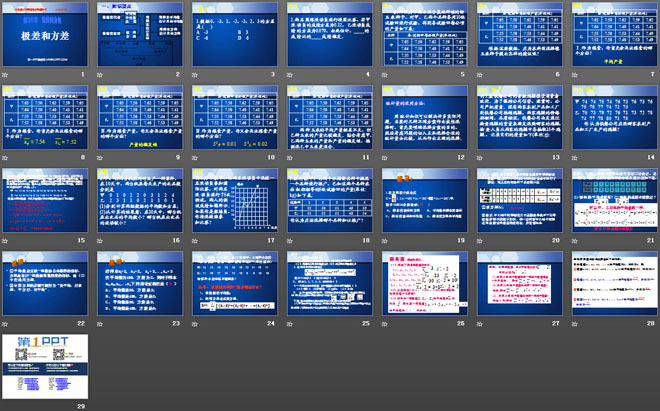 《極差和方差》數(shù)據(jù)的分析PPT課件2