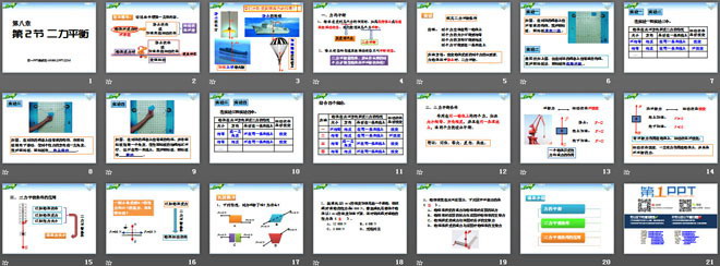 《二力平衡》運(yùn)動(dòng)和力PPT課件3