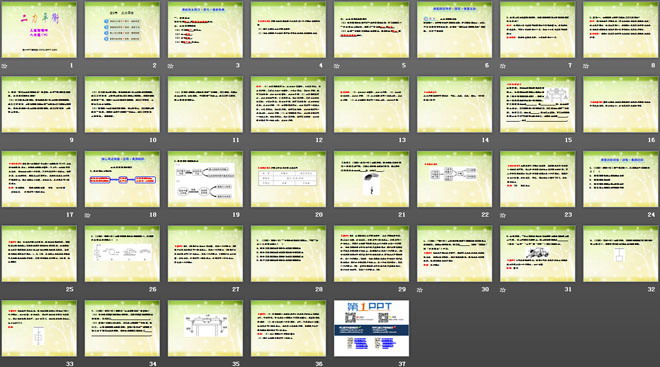 《二力平衡》運動和力PPT課件4