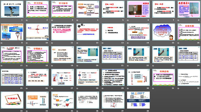 《二力平衡》運(yùn)動(dòng)和力PPT課件5