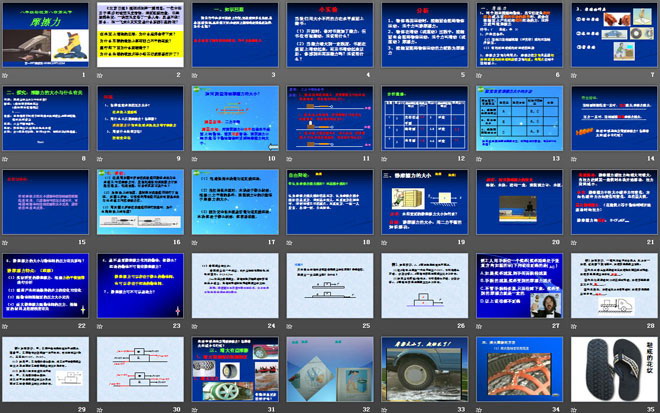 《摩擦力》運(yùn)動(dòng)和力PPT課件2