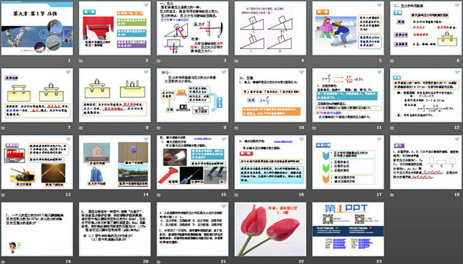《壓強(qiáng)》PPT課件4