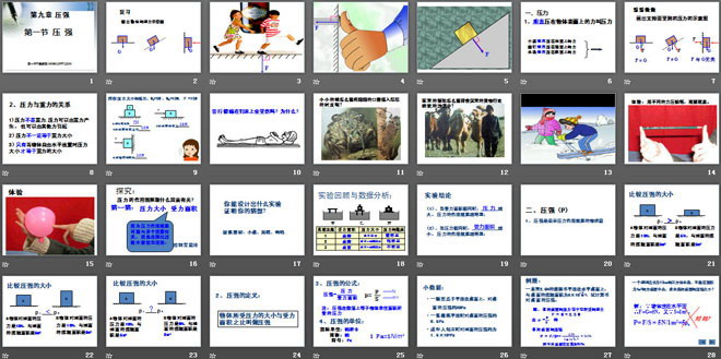 《壓強(qiáng)》PPT課件5
