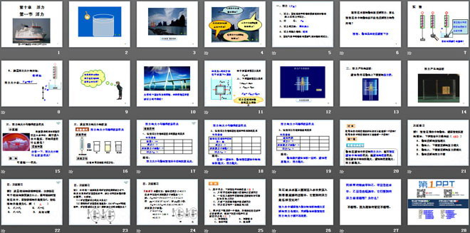 《浮力》PPT課件