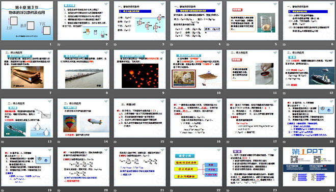 《物體的浮沉條件及應(yīng)用》浮力PPT課件