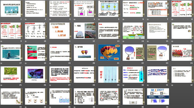 《物體的浮沉條件及應(yīng)用》浮力PPT課件3