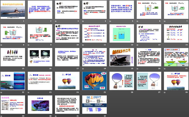 《物體的浮沉條件及應(yīng)用》浮力PPT課件4