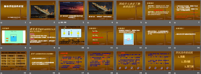《物體的浮沉條件及應(yīng)用》浮力PPT課件5