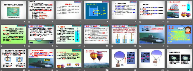 《物體的浮沉條件及應(yīng)用》浮力PPT課件6