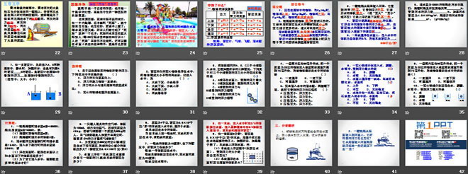 《物體的浮沉條件及應(yīng)用》浮力PPT課件6