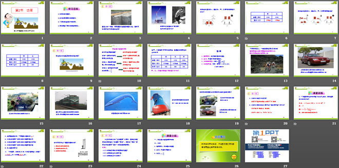 《功率》功和機(jī)械能PPT課件2