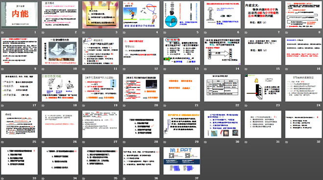 《內(nèi)能》PPT課件2