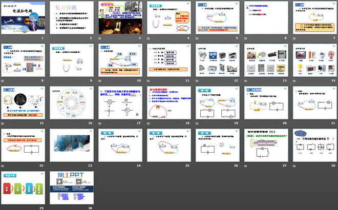 《電流和電路》PPT課件