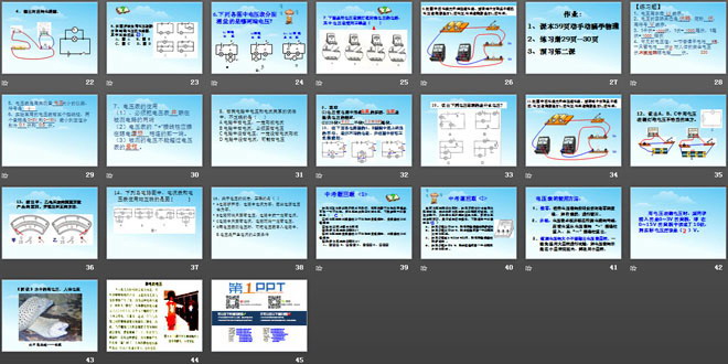 《電壓》電壓電阻PPT課件2