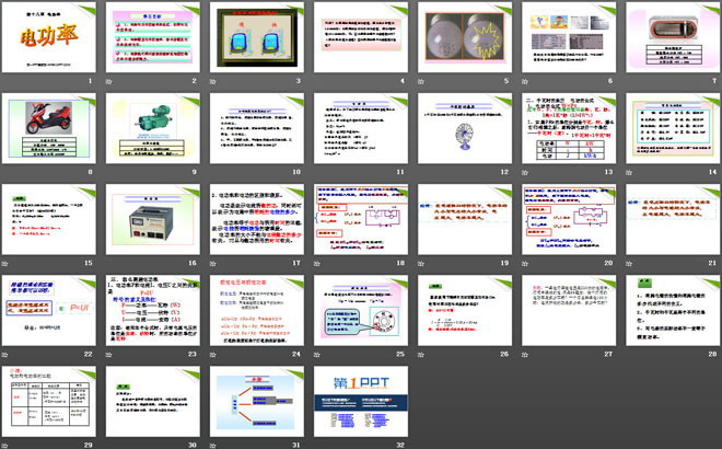 《電功率》PPT課件4