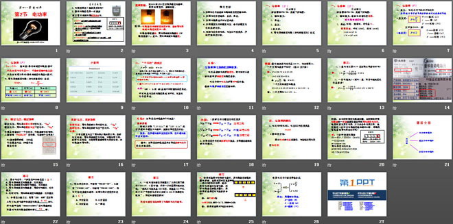 《電功率》PPT課件5