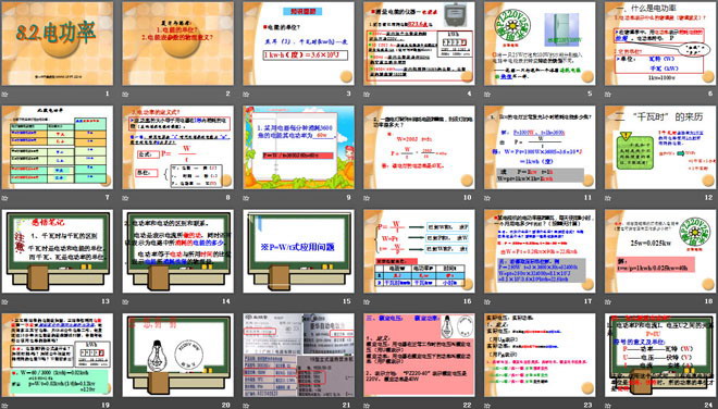 《電功率》PPT課件6