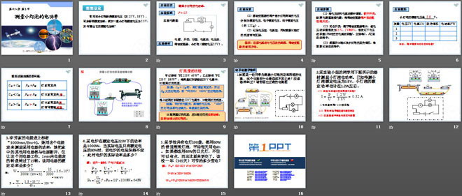 《測量小燈泡的電功率》電功率PPT課件