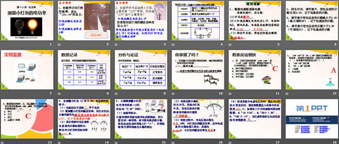 《測量小燈泡的電功率》電功率PPT課件4