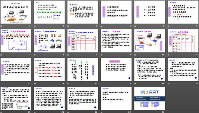 《測量小燈泡的電功率》電功率PPT課件5