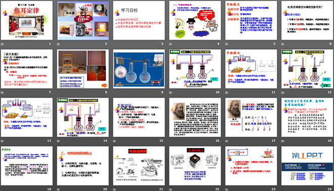 《焦耳定律》電功率PPT課件