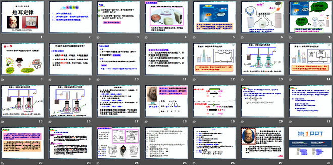 《焦耳定律》電功率PPT課件2