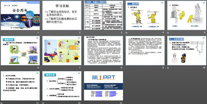 《安全用電》生活用電PPT課件5