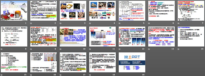 《金屬資源的利用和保護(hù)》金屬和金屬材料PPT課件