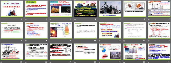 《金屬資源的利用和保護(hù)》金屬和金屬材料PPT課件2