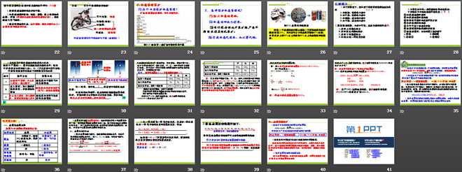 《金屬資源的利用和保護(hù)》金屬和金屬材料PPT課件2