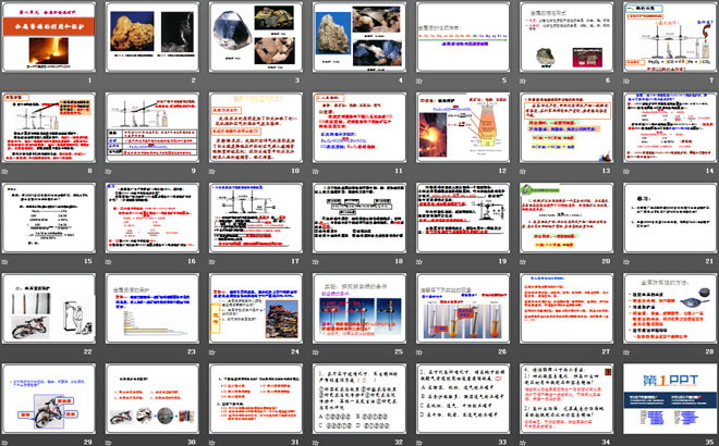 《金屬資源的利用和保護(hù)》金屬和金屬材料PPT課件3