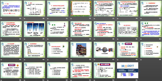 《金屬資源的利用和保護(hù)》金屬和金屬材料PPT課件4