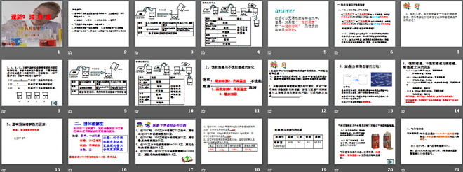 《溶解度》溶液PPT課件2