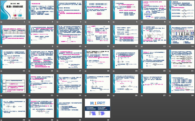 《溶液的濃度》溶液PPT課件3