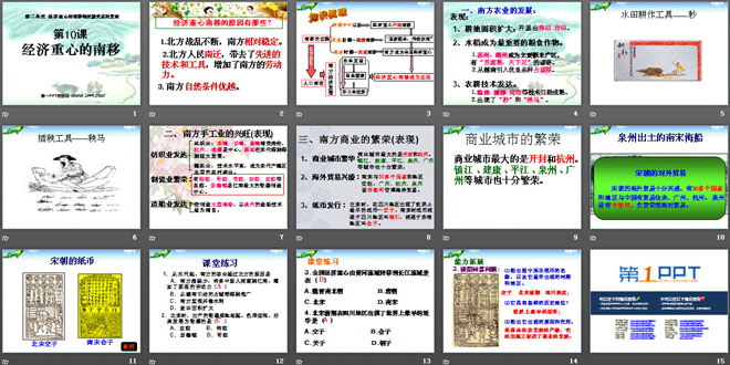 《經(jīng)濟重心的南移》經(jīng)濟重心的南移和民族關(guān)系的發(fā)展PPT課件4