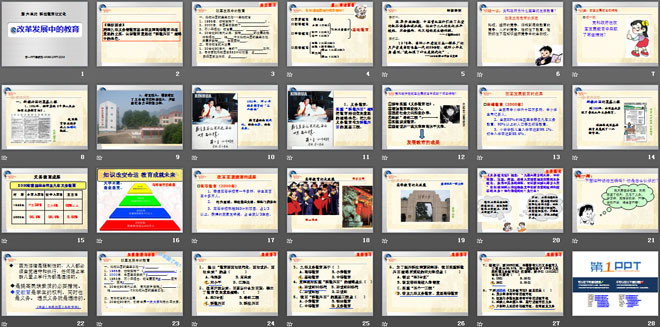 《改革發(fā)展中的教育》科技教育與文化PPT課件2