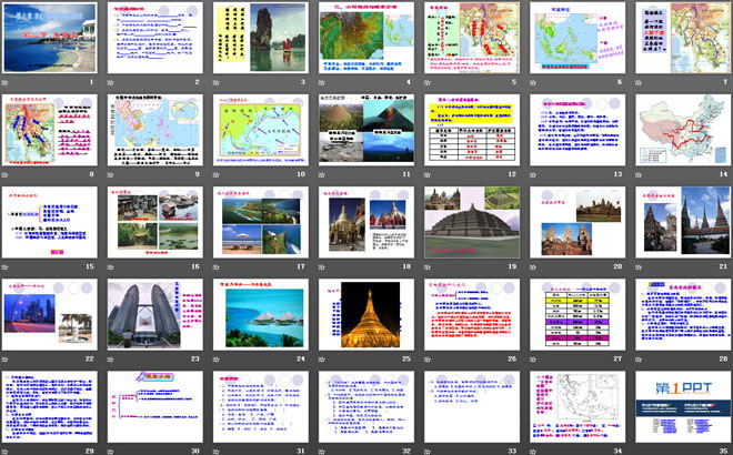 《東南亞》我們鄰近的地區(qū)和國家PPT課件