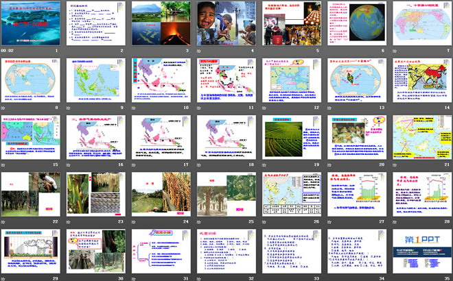 《東南亞》我們鄰近的地區(qū)和國(guó)家PPT課件2