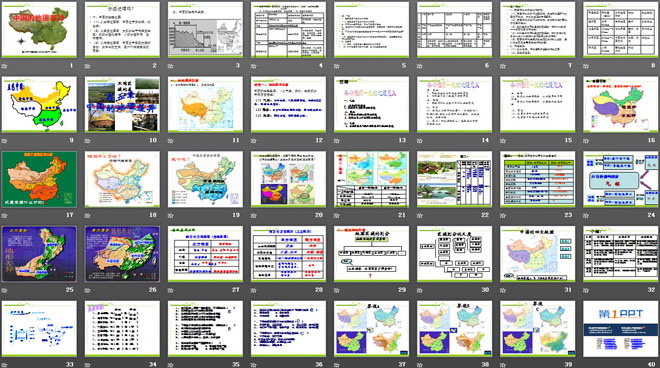 《中國(guó)的地理差異》PPT課件2