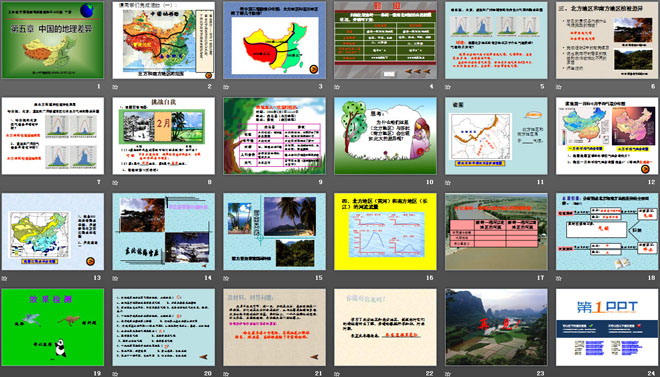 《中國的地理差異》PPT課件4