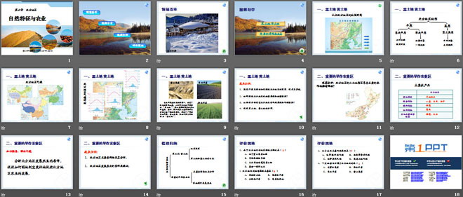 《自然特征與農(nóng)業(yè)》北方地區(qū)PPT課件