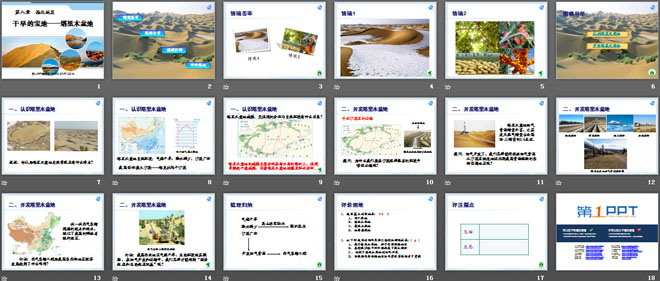 《干旱的寶地塔里木盆地》西北地區(qū)PPT課件