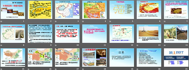 《干旱的寶地塔里木盆地》西北地區(qū)PPT課件2