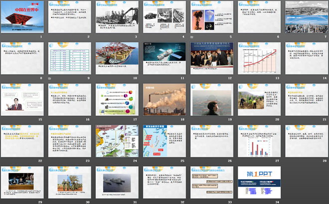 《中國(guó)在世界中》PPT課件