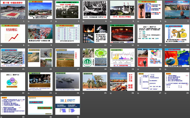 《中國(guó)在世界中》PPT課件2