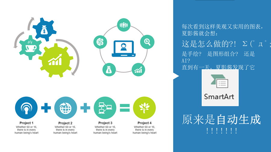 PPT制作教程：被忽視的SMARTART